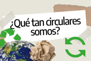 Planeta Tierra, bola de papel reciclado e íconos verdes de reciclaje, junto al título "¿Qué tan circulares somos?"