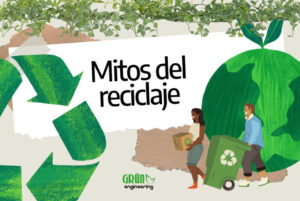 Ilustración de personas reciclando junto a símbolo de reciclaje y el texto "Mitos del reciclaje"