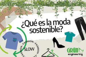 Íconos de ropa junto al texto "¿Qué es la moda sostenible?"