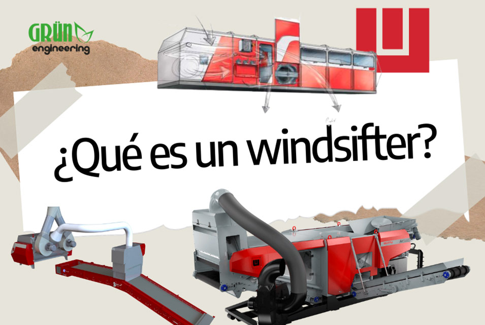 Máquinas Westeria, junto al título ¿Qué es un windsifter?